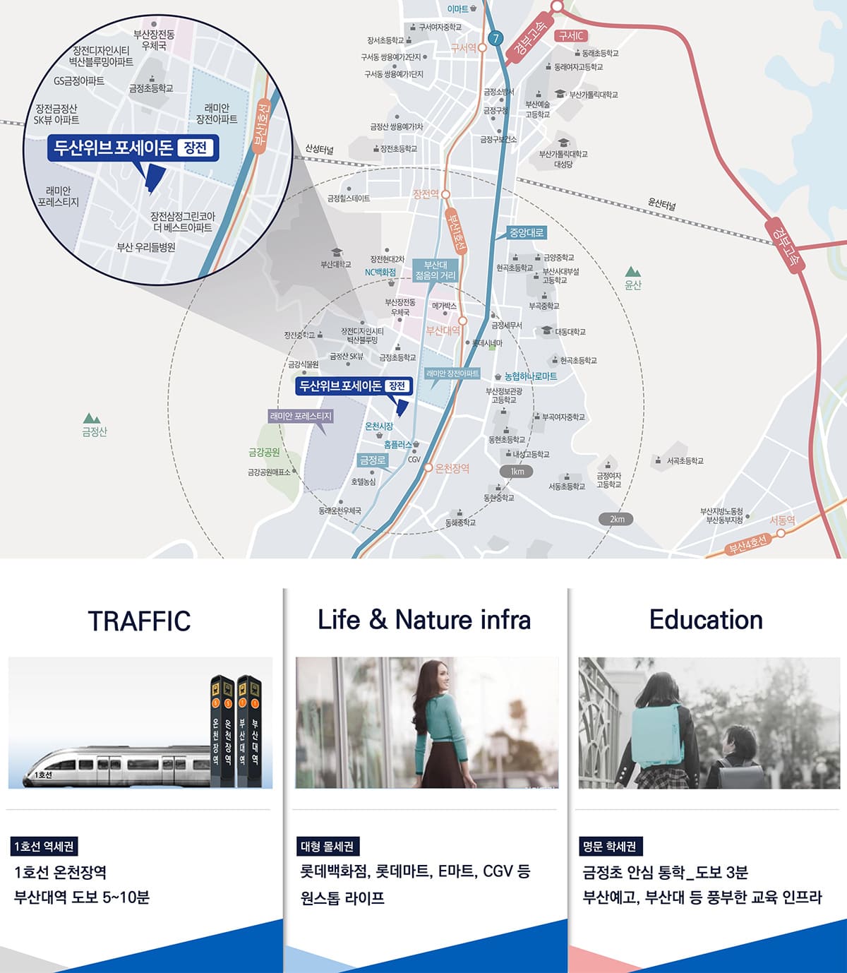 장전 두산위브 포세이돈